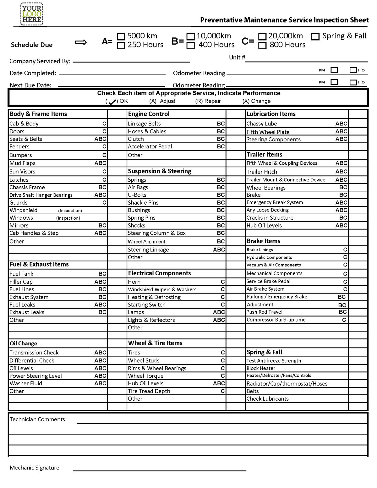 Service Inspection Sheet Form